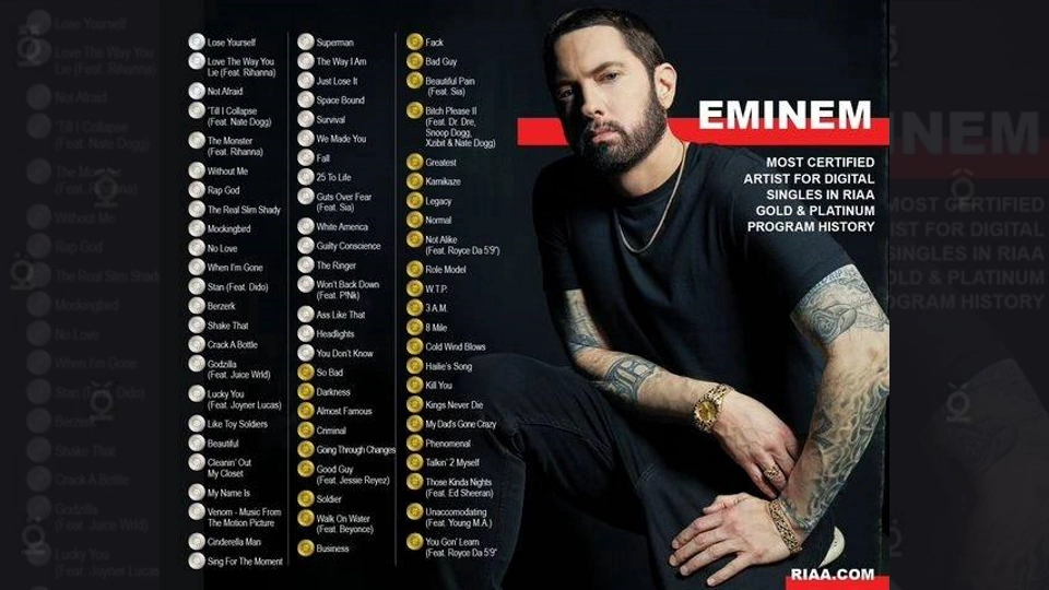 Eminem продолжает ставить новые рекорды!